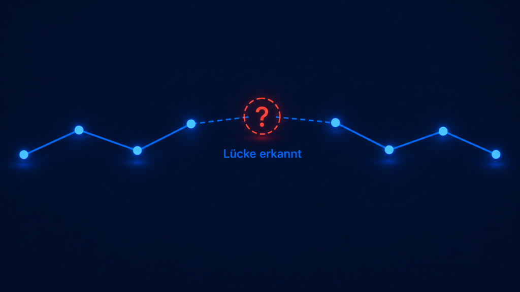 BAScloud Datenlücke gefunden